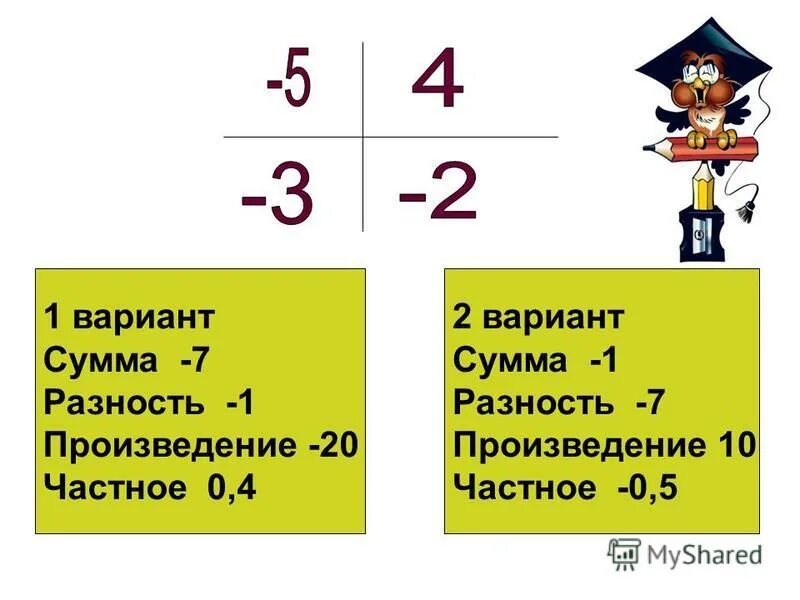 Произведение 7 и 10