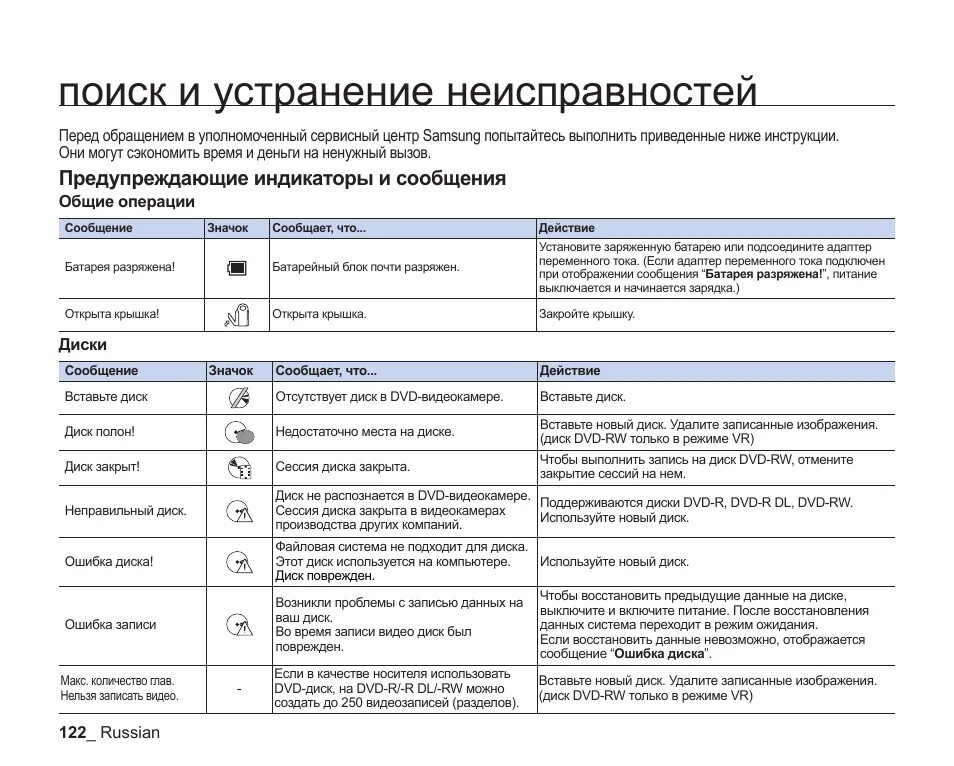 Как устранить ошибку 16. Как устранить ошибку 16
