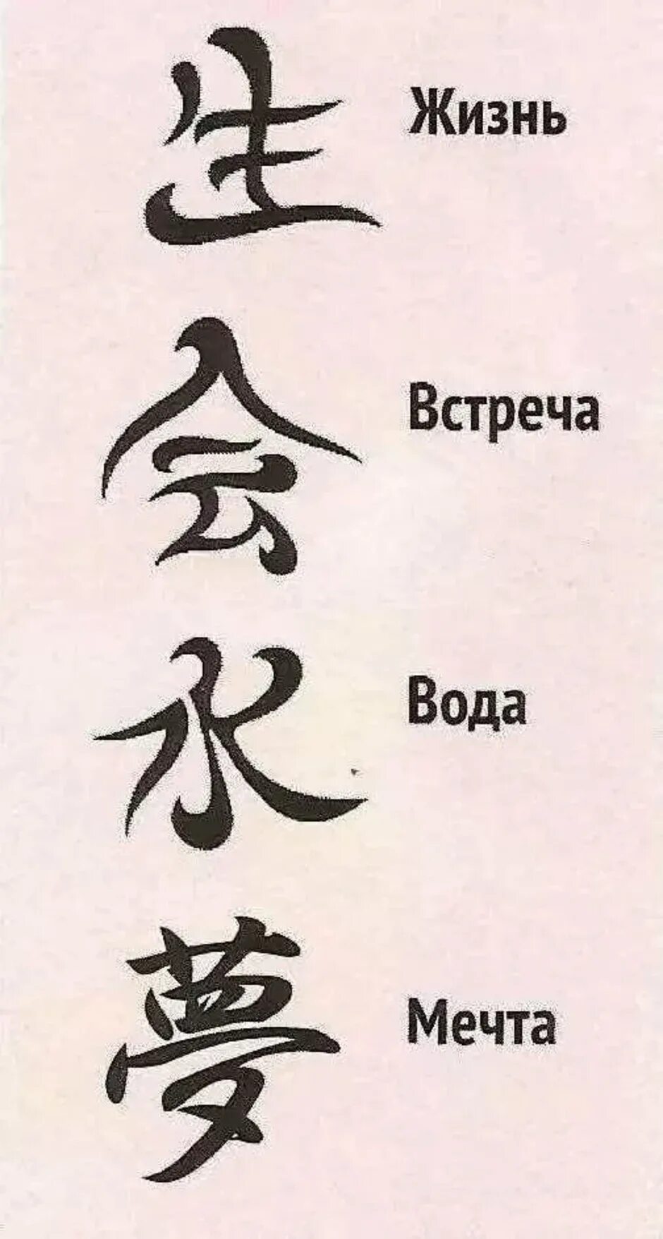 Слова красивыми символами. Китайские иероглифы с переводом. Японские символы и их. Китайские иероглифы тату. Японские иероглифы тату.