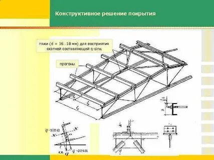 Конструктивные ограничения