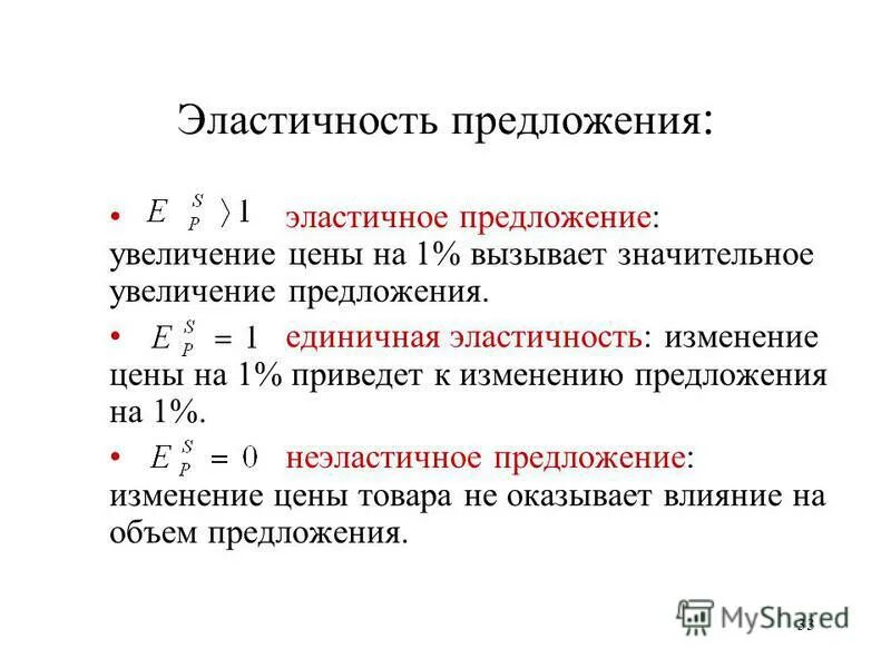 Рациональный производитель. Доцент предложения. Ипэи ранхигс. Доцент предложения. Теория предложения презентация.