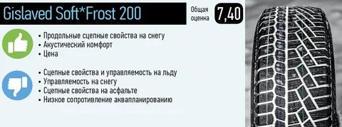 Гиславед норд фрост 200 отзывы зимние шипованные