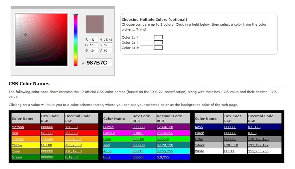 Цвета CSS. RGB цвета коды. Цвета в html коды. Rgba цвета. Цвета ксс