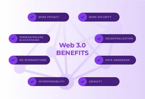 Web3 projects