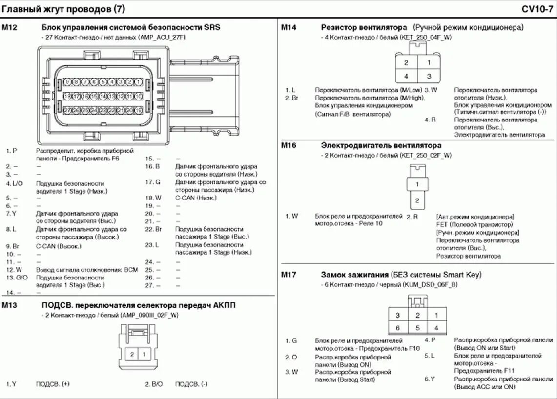 Распиновка разъемов хендай солярис. Разъем mf11 солярис распиновка. распиновка разъема фары hyundai solaris. разъем двери солярис 2. распиновка разъемов hyundai solaris.