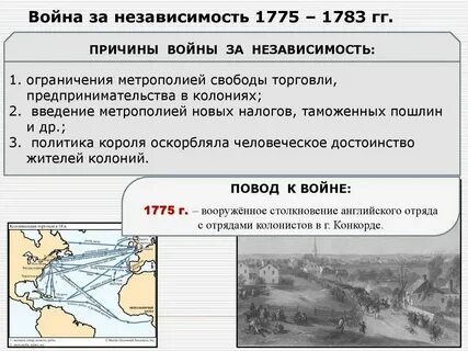 Причины борьбы за независимость сша