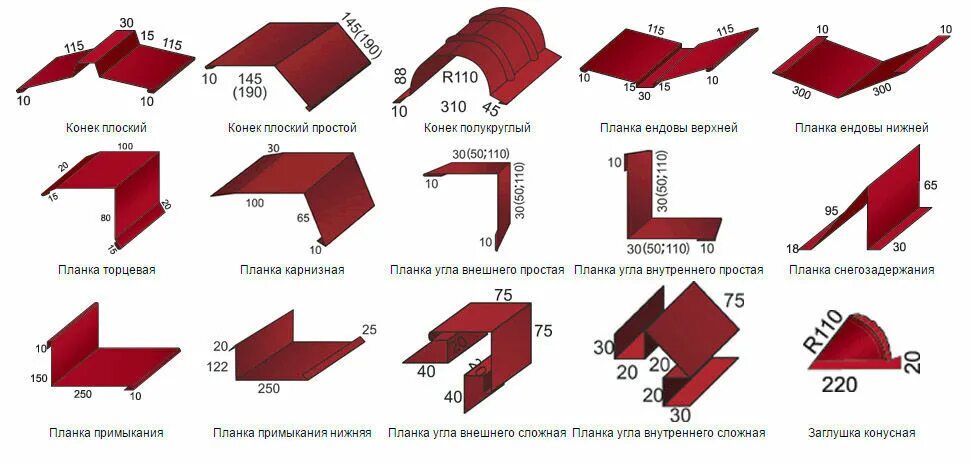 Угол из оцинкованной стали. Планка торцевая кровельная фальц 65х97 чертеж. Планка торцевая для металлочерепицы 50х100 5005. Планка ендовы верхняя МЕТАЛЛПРОФИЛЬ. Планка карнизная фальц Grand line 130х80.