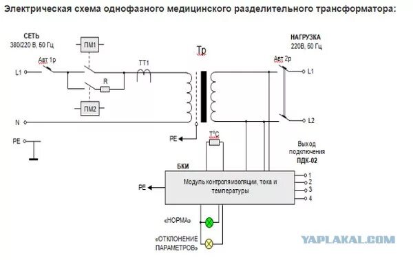 Разделительный трансформатор 220/220 - 1000вт. Схема включения разделительного трансформатора 220/220. Трансформатор трёхфазный разделительный схема. Разделительный трансформатор принципиальная схема. Требования при использовании разделительного трансформатора