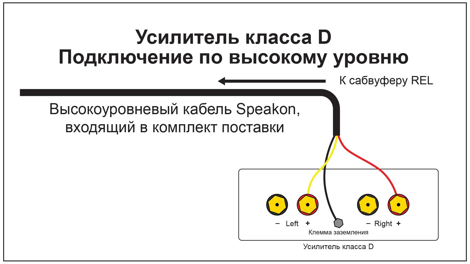 Подключить u