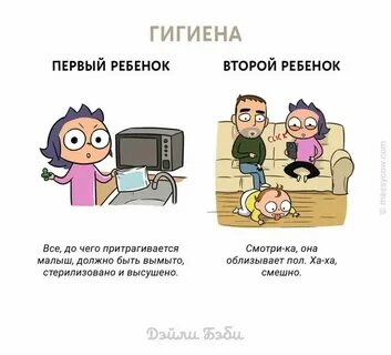 Второй ребенок когда первому 3