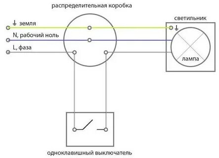 Подсоединить выключатель к лампочке с распред коробкой
