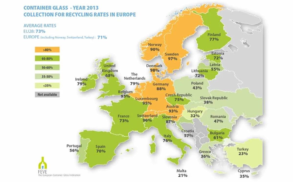 028 Europe Mark. VAT Taxes Europe Map. Glass Recycling. Transplantation rates in Europe. Eu 28