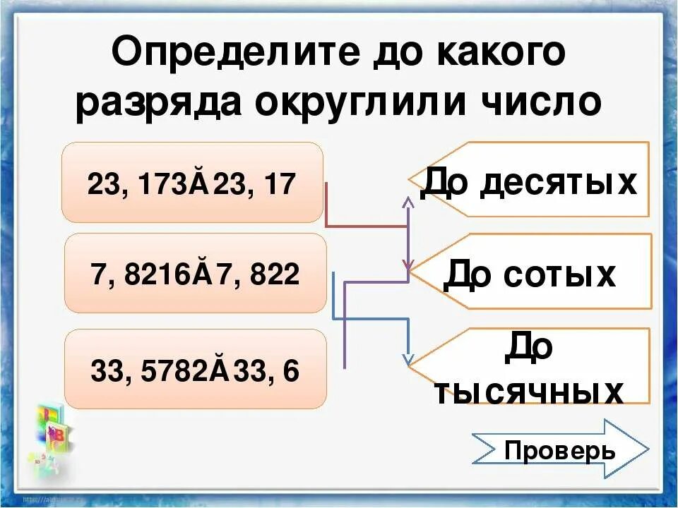 До сотых это как. Как округлить число до сотых. Как округлять числа. Таблица округления чисел. Как правильно округлять числа.