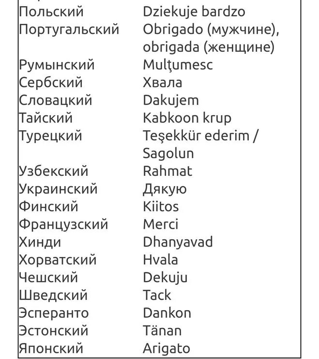 Польский язык похож. Румынские слова. Фразы на румынском. Красивые слова на румынском. Румынский язык слова.