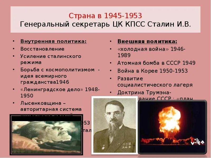 Правление сталина страной. Внутренняя политика 1945-1953. Последние годы сталинского правления 1945-1953. Внутренняя политика Сталина после войны. Политика Сталина после войны.