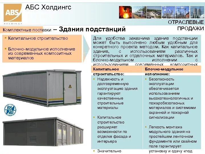 Виды модульных систем