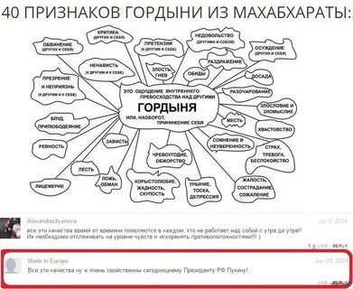 Тест на гордыню