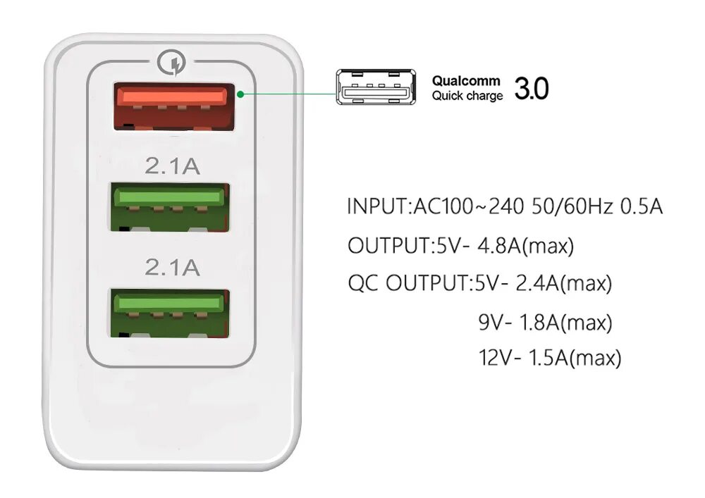 Kebidu быстрая зарядка 3. 0 схема. Qualcomm quick charge 3. Что означает qc 3. Зарядка quick charge 3.