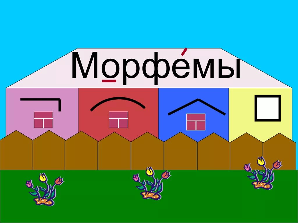 Морфема перед основой. Морфемика. Морфемы. Морфемы в русском языке. Морфемы рисунок.