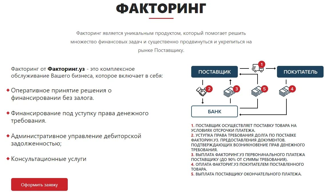 Схема факторинга дебиторской задолженности. Факторинговые фирмы это. Закупочный факторинг схема. Реверсивный факторинг схема. Рови факторинг плюс