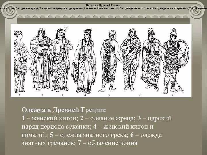 Хитон одежда древней Греции. Костюм древней Греции Хитон. Гиматий одежда древней Греции. Хитон одежда древних воинов Греции.