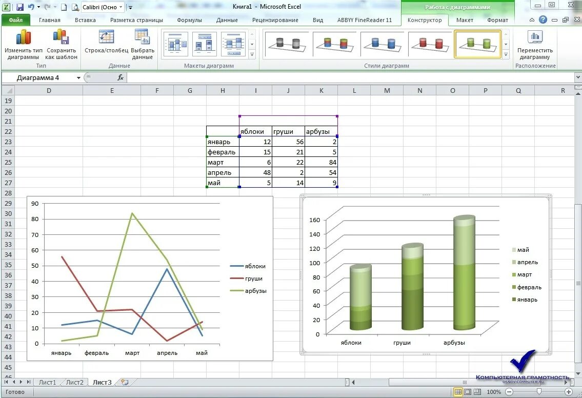 Диаграммы в excel 2к. Как работать с графиками в excel. Microsoft excel графики. Работа с диаграммами в excel. Изменение диаграммы excel
