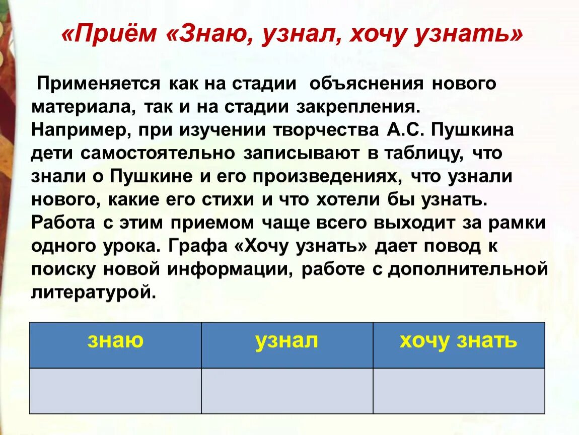 Прием знаю хочу узнать узнал. Прием ЗХУ. Пушкин знаю, хочу знать, узнал. Прием знаю узнал применяю.