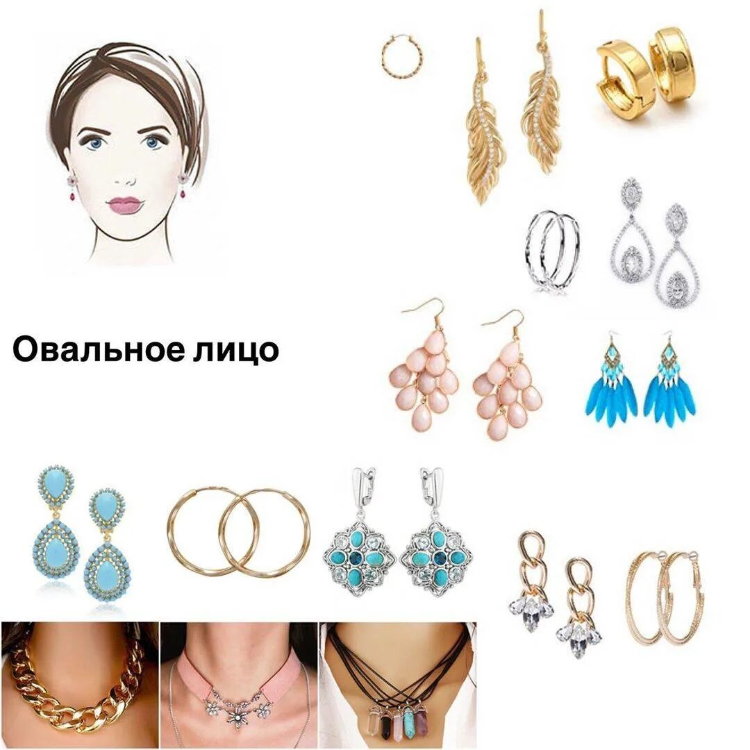Формы серег