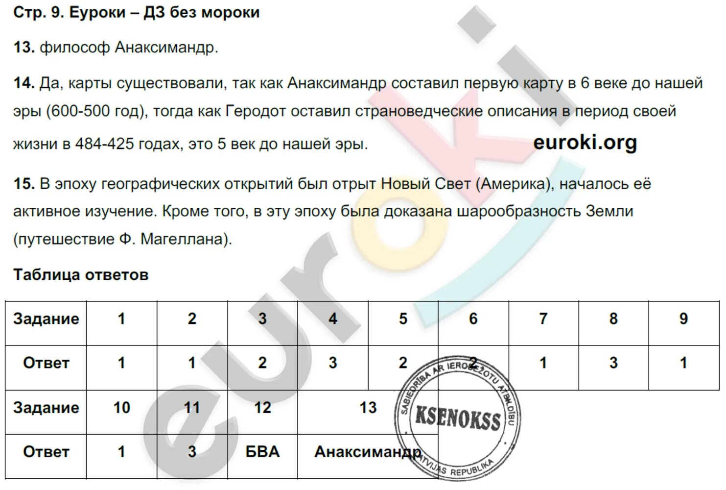 Гдз 5 класс география в. в. барабанов. География 5 класс тетрадь-экзаменатор. Гдз по тетрадь экзаменатор 6 класс барабанов. Тетрадь экзаменатор по географии 6 класс барабанов.