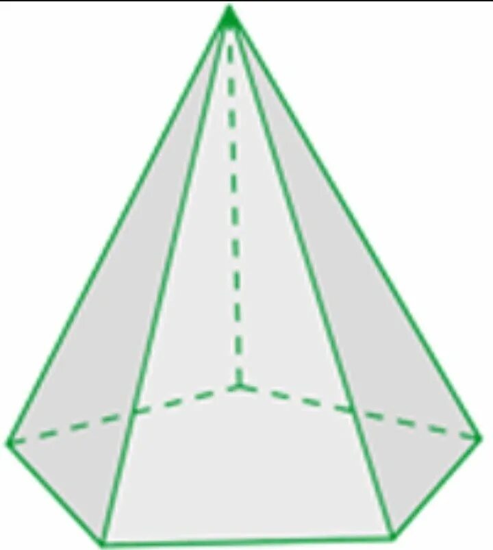 Изобразите шестиугольную пирамиду. Девятиугольная пирамида. Правильная пятиугольная пирамида. Десятиугольная пирамида грани. Правильная шестиугольная пирамида.