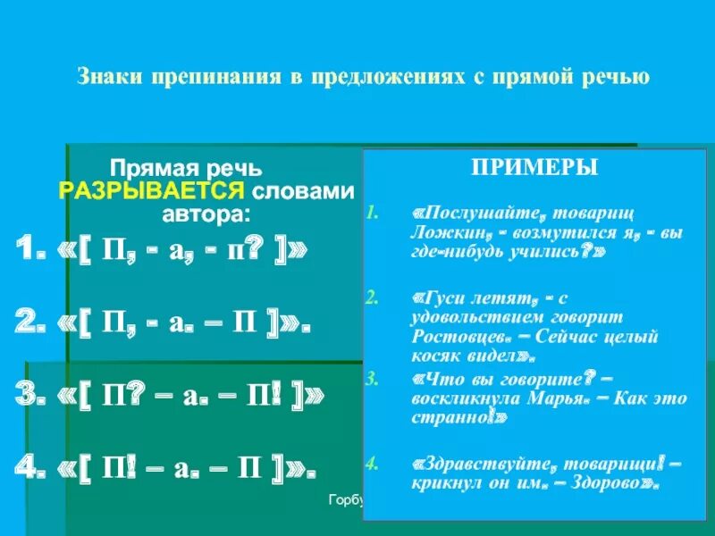 Из чего состоит предложение с прямой речью. Знаки при при препинания при прямой речи. Схема знаков препинания в прямой речи. Знаки препинания при прямой речи. 10 Класс. Прямая речь в предложении (предложения с прямой речью).