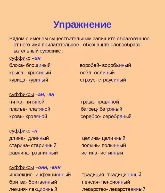 Прилагательные к крысе. Воробей какой прилагательное. Воробей суффикс. Воробьи какие прилагательные. Прилагательное к слову воробей