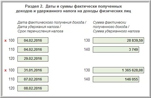 Сумма фактически полученного дохода. Дата фактического получения дохода НДФЛ. Строка 100 в 6 НДФЛ. Сумма дохода начисленная физическим лицам. Доход в натуральной форме в 6 НДФЛ.