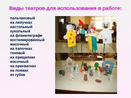 Виды театров 5 видов