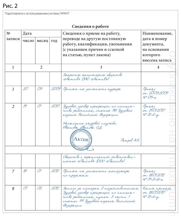 Ошибка в названии организации. Исправление записи в трудовой об увольнении. Исправление недействительной записи об увольнении в трудовой книжке. Исправить ошибку в записи трудовой книжки. Если запись внесена ошибочно в трудовую книжку.