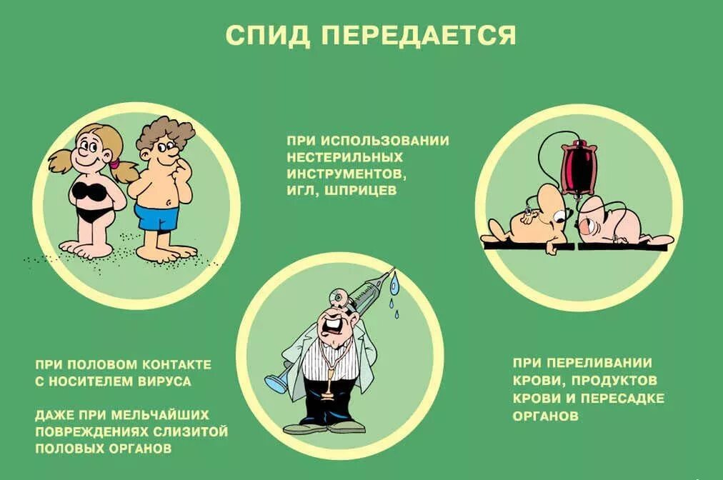 Заболеть невозможно. Каким путем передается СПИД. Пути передачи СПИДА от человека к человеку. Как передается ВИЧ. ВИЧ И СПИД передается.