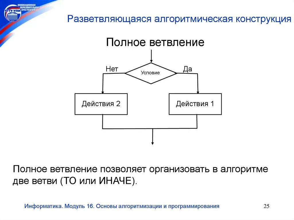 Информатика модуль 5. Информатика 8 класс алгоритмическая конструкция ветвление. Блок схема алгоритмической конструкции полное ветвление. Алгоритмическая конструкция полное ветвление. Конструкция ветвления в информатике 8 класс.