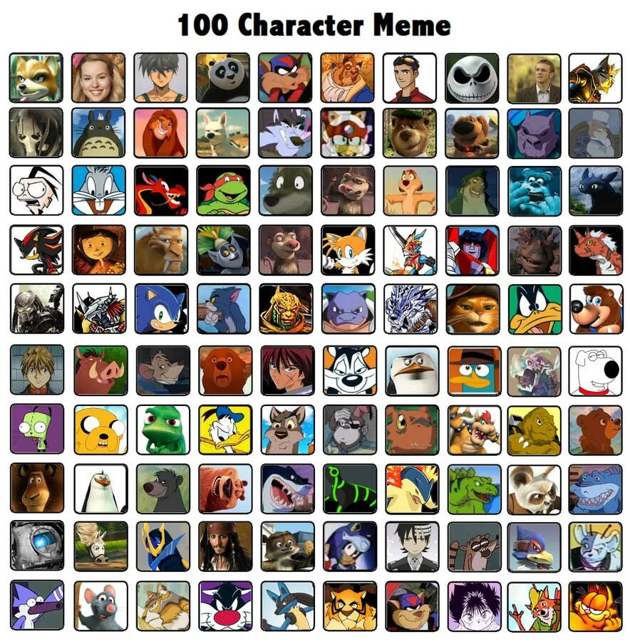 Memes characters. Meme characters. 100 Character meme шаблон. Мои персонажи meme by Nerra. Character list meme.