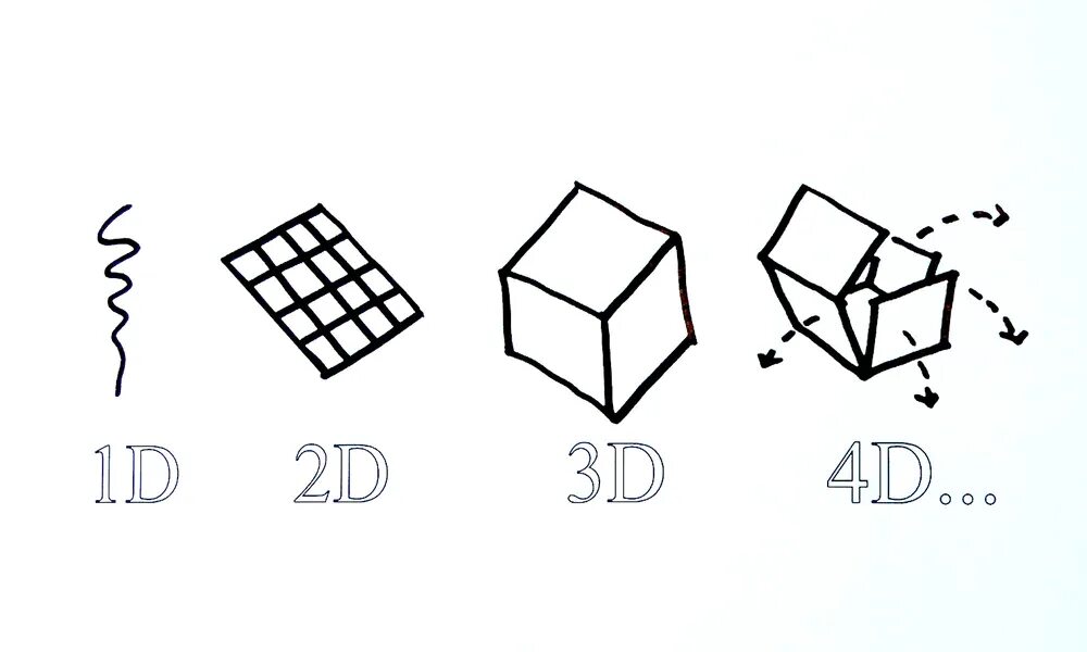 D0 a4 d1 83 d1 82