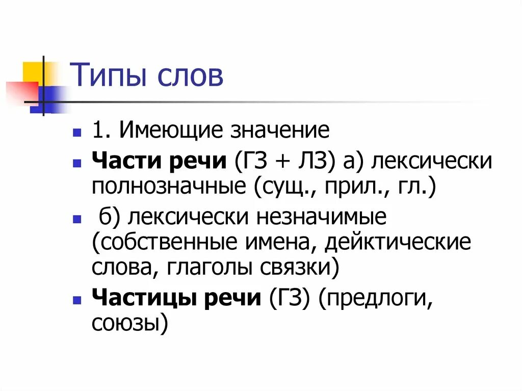 Что значит слово вид. Типы слов. Разновидности слов. Типы текста. Понятие слова вид.