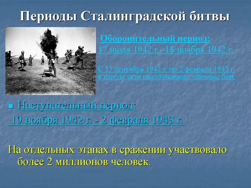 Оборонительный этап сталинградской битвы дата. Сталинградская битва 1 этап оборонительный. Периоды Сталинградской битвы. Оборонительный и наступательный этап Сталинградской битвы. Сталинградская битва периодизация.