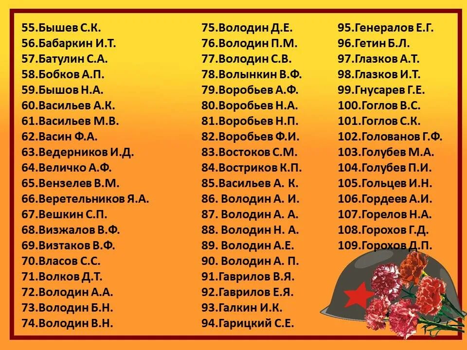 Список 137 погибших