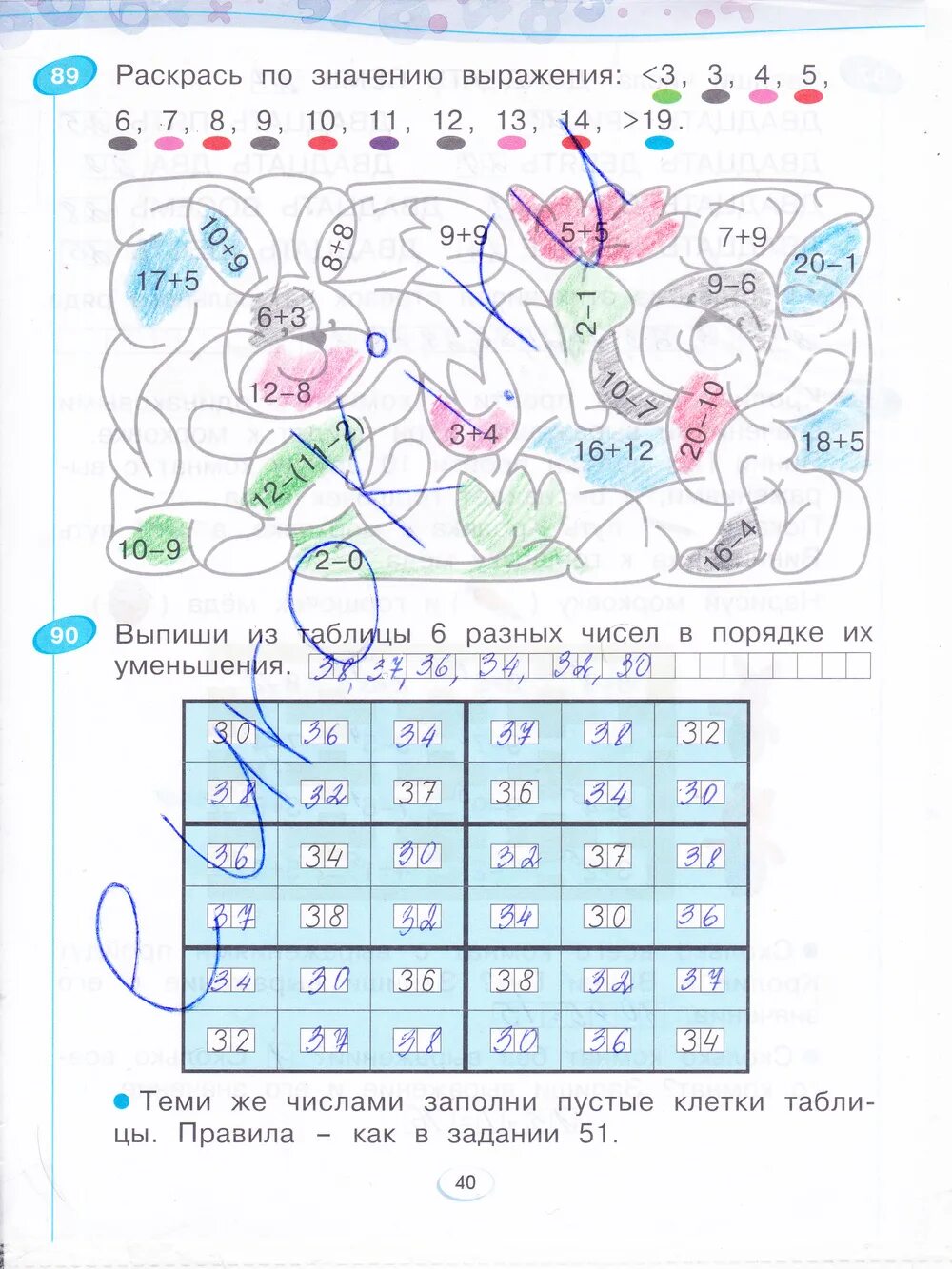 Математика 1 класс рабочая тетрадь 2023 ответы