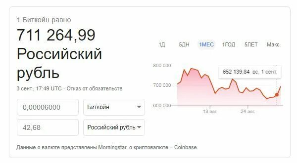 Миллион ноткоинов в рублях. Биткоин в рублях. 1 Криптовалюта в рублях. 1 Биткоин в рублях в 2021. 1 Биткойн в рублях.