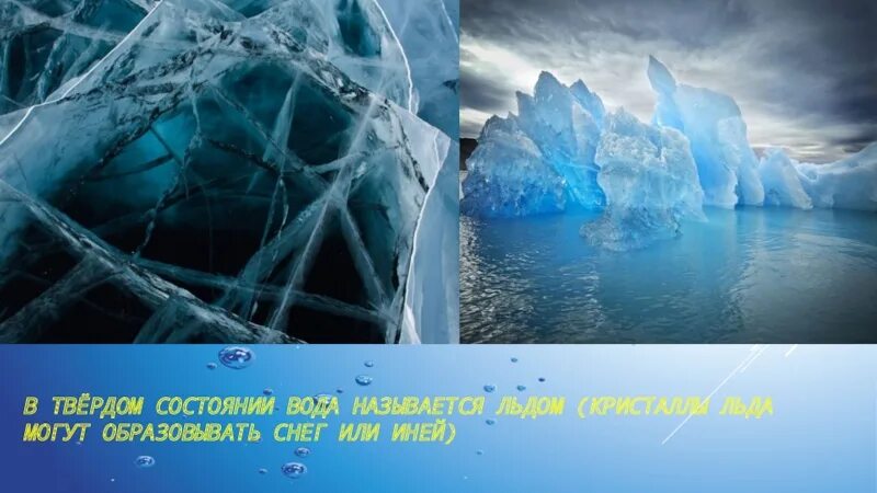 Снег состоянии воды. Вода состояния воды. Твердое состояние воды в природе. Лед состояние воды. Твердое состояние воды в природе для детей.