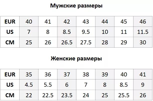 42 5 eur размер обуви русский. Российская размерная сетка мужской обуви. 42 размер ноги в us мужской. Таблица российских размеров мужской обуви. Российский размер обуви в сантиметрах женский.