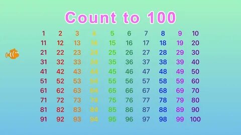 1 100 я