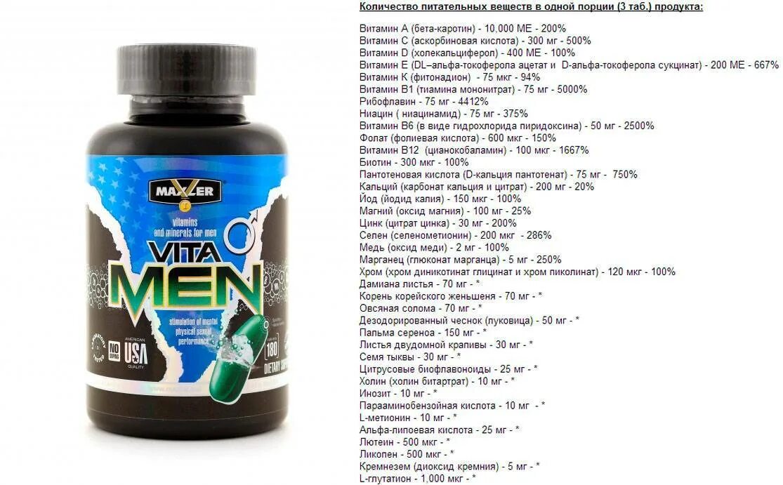 Витамины для мужчин профилактика. Maxler VITAMEN 90 таб. Maxler Vita women 90 состав. Vita women (90 таб), Maxler.