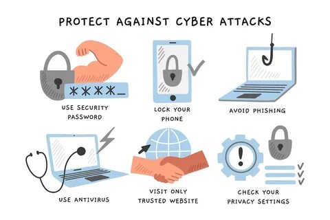 Protect against