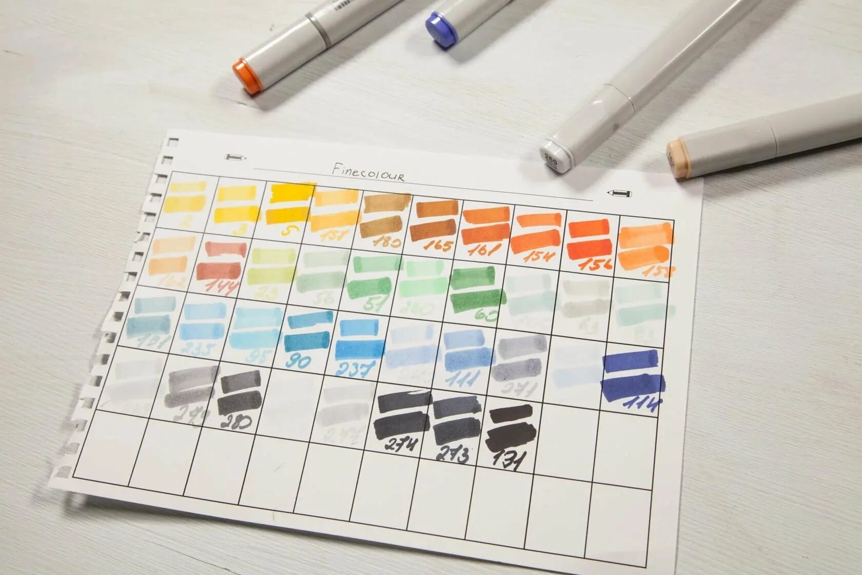 Фломастеры для рисования граффити. Рисунки на а4 маркерами. Рисунки на а4 маркерами. Лёгкие рисунки маркерами для начинающих. Рисунки на а4 маркерами.